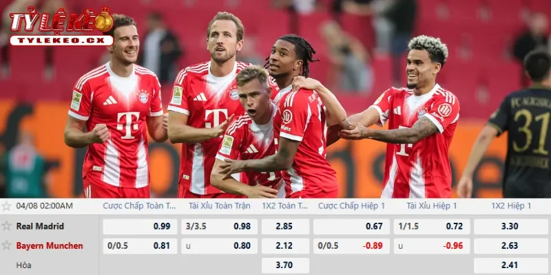 Soi kèo Real Madrid vs Bayern Munich (02h00 ngày 08/04) giải Champions League 3 Chi tiết kèo Real Madrid vs Bayern Munich