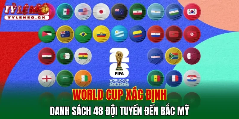 World Cup đang ngày càng đến gần